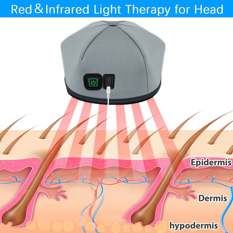 Infrared (Laser) light therapy Cap for Hair Regrowth – Does it Work?
